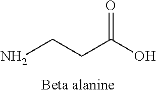 beta alanine 1024x1024